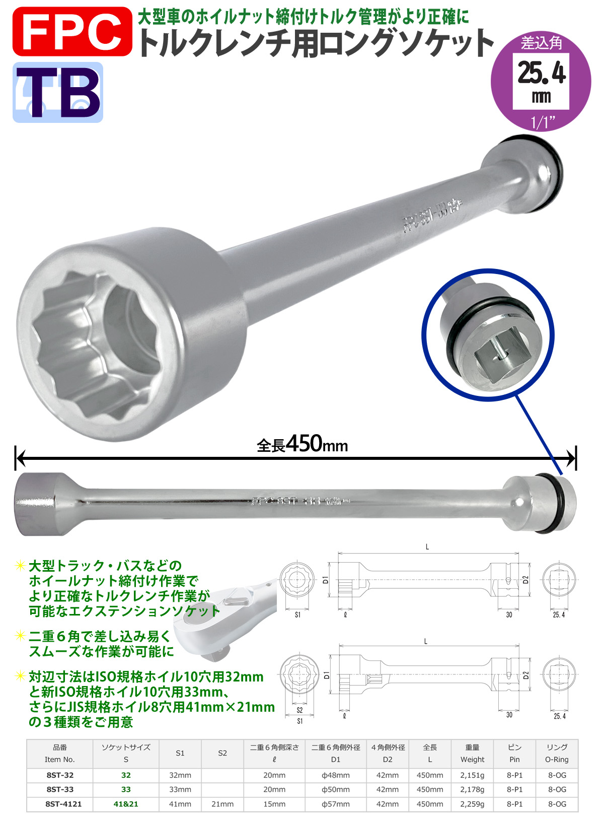 8ST トルクレンチ用エクステンションソケット 25.4sq フラッシュツール